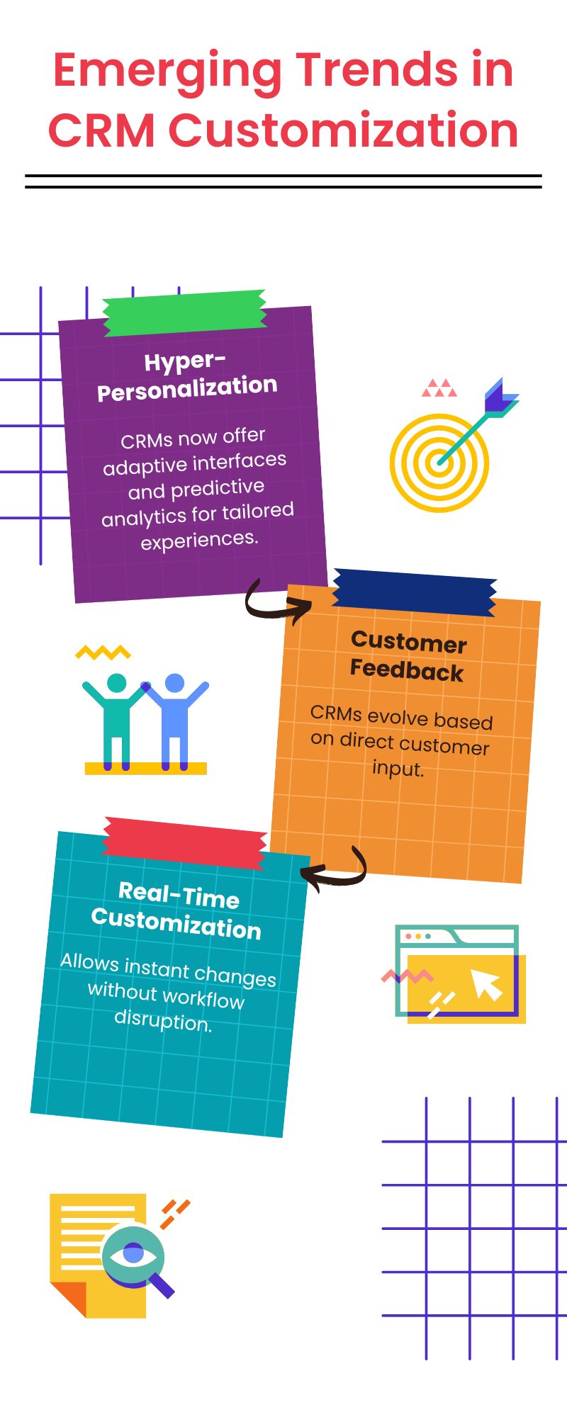 Emerging Trends in CRM Customization