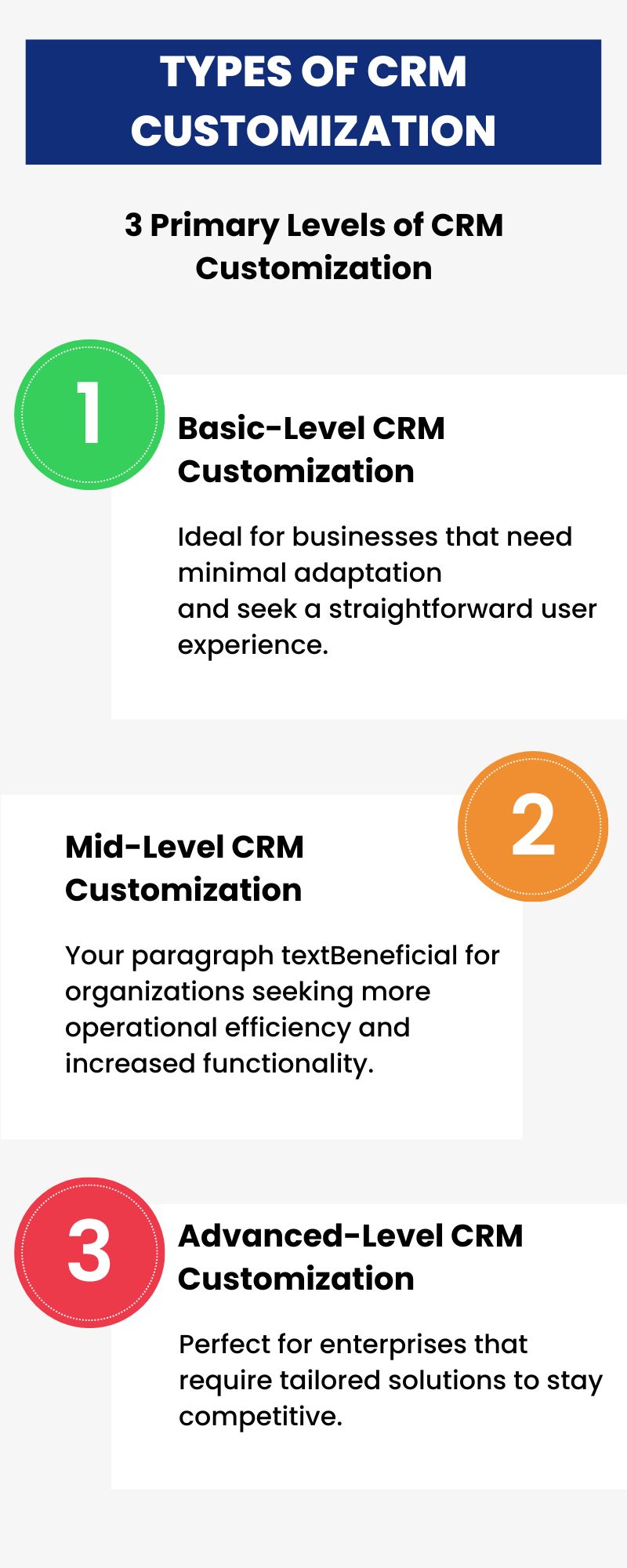Types of CRM Customization