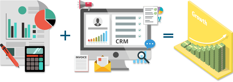 QuickBooks integration with CRM