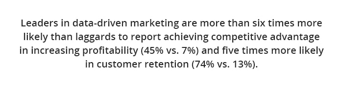 Data Driven and Digitally Savvy