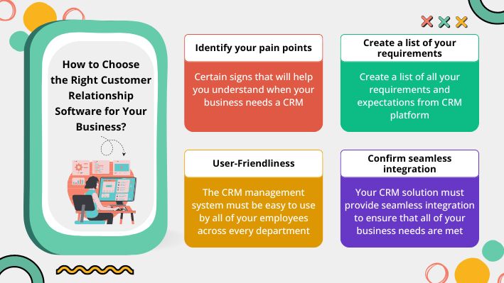 Right CRM software for your business