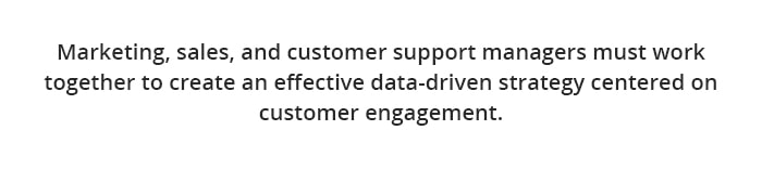 QuickBooks CRM integration