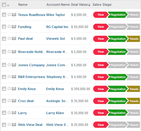 Track Deals through every stage