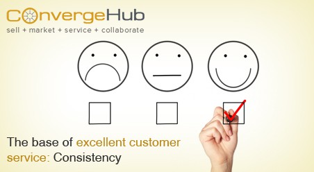 What Does Excellent Customer Service Mean
