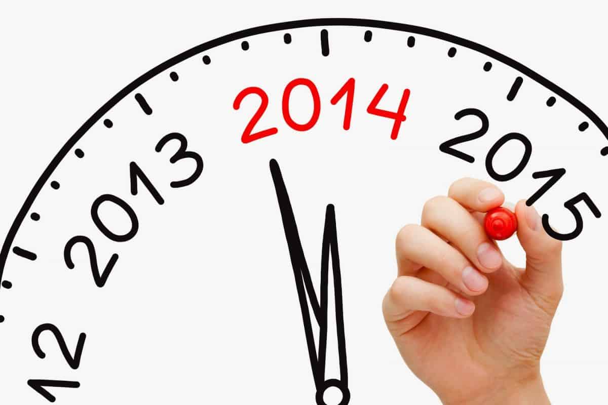 Three most popular top Resolutions of Small Business Owners