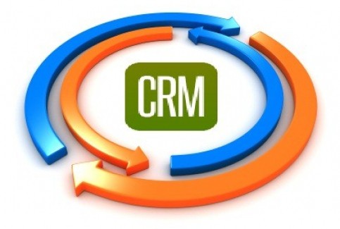 What is the right CRM implementation