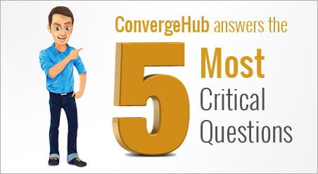 What are Five most critical questions in CRM