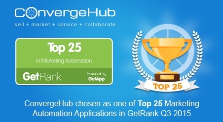 ConvergeHub chosen as one of Top 25 Marketing Automation Applications in GetRank Q3 2015