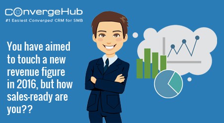 How sales ready are you, How sales ready is your company