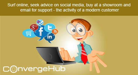 What is the activity of a modern customer?