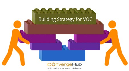 Build VoC strategy to provide meaningful results