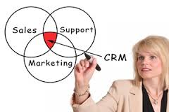 What is the latest marketing trend with a new approach