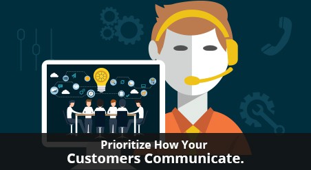 How Your Customers Communicate prioritize that