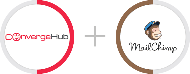 convergehub mailchimp