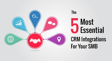 The 5 Most Essential CRM Integrations For Your SMB