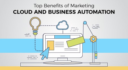 Top Benefits of Marketing Cloud and Business Automation